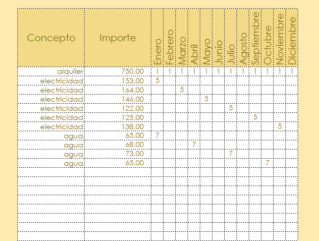 calendario de pagos